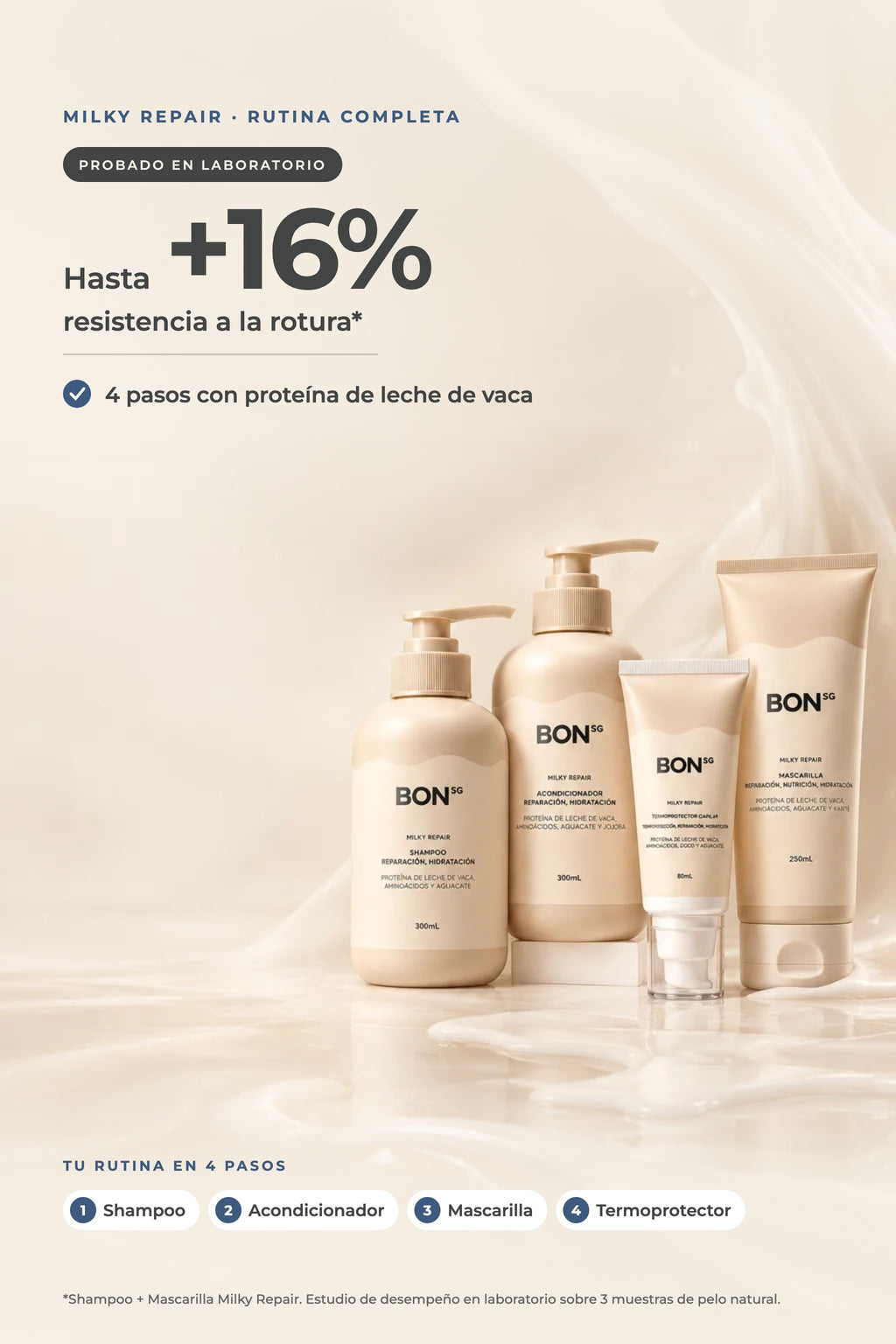 Rutina completa Milky Repair: hasta +16% resistencia a la rotura